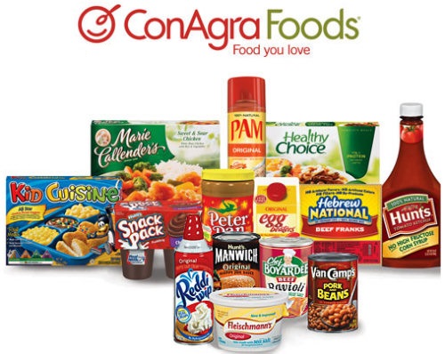 Food case study: ConAgra boosts display ad ROI with smart targetting ...